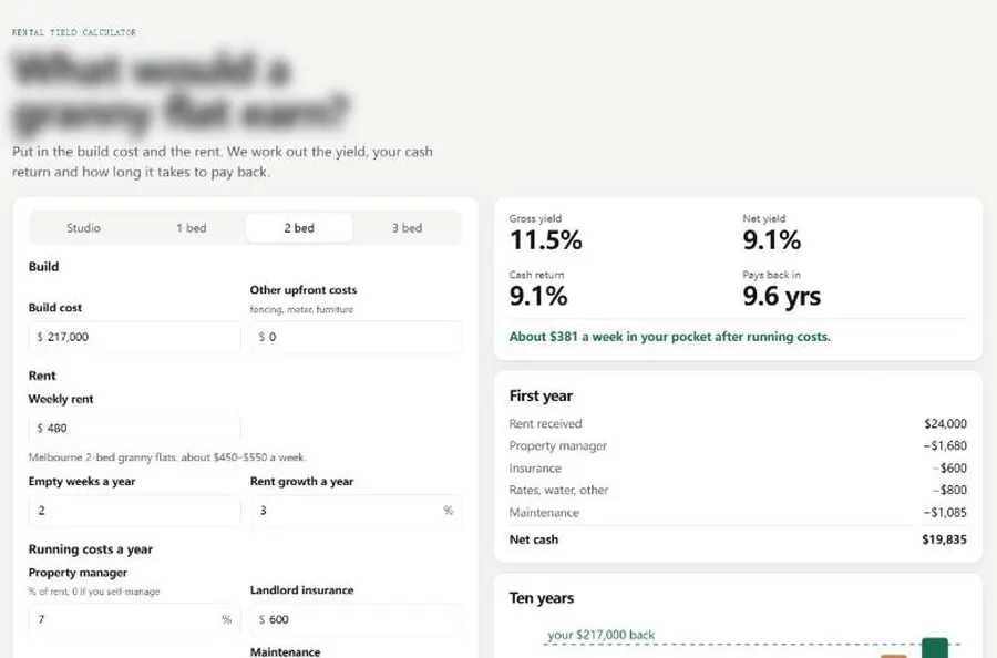 Rental yield calculator